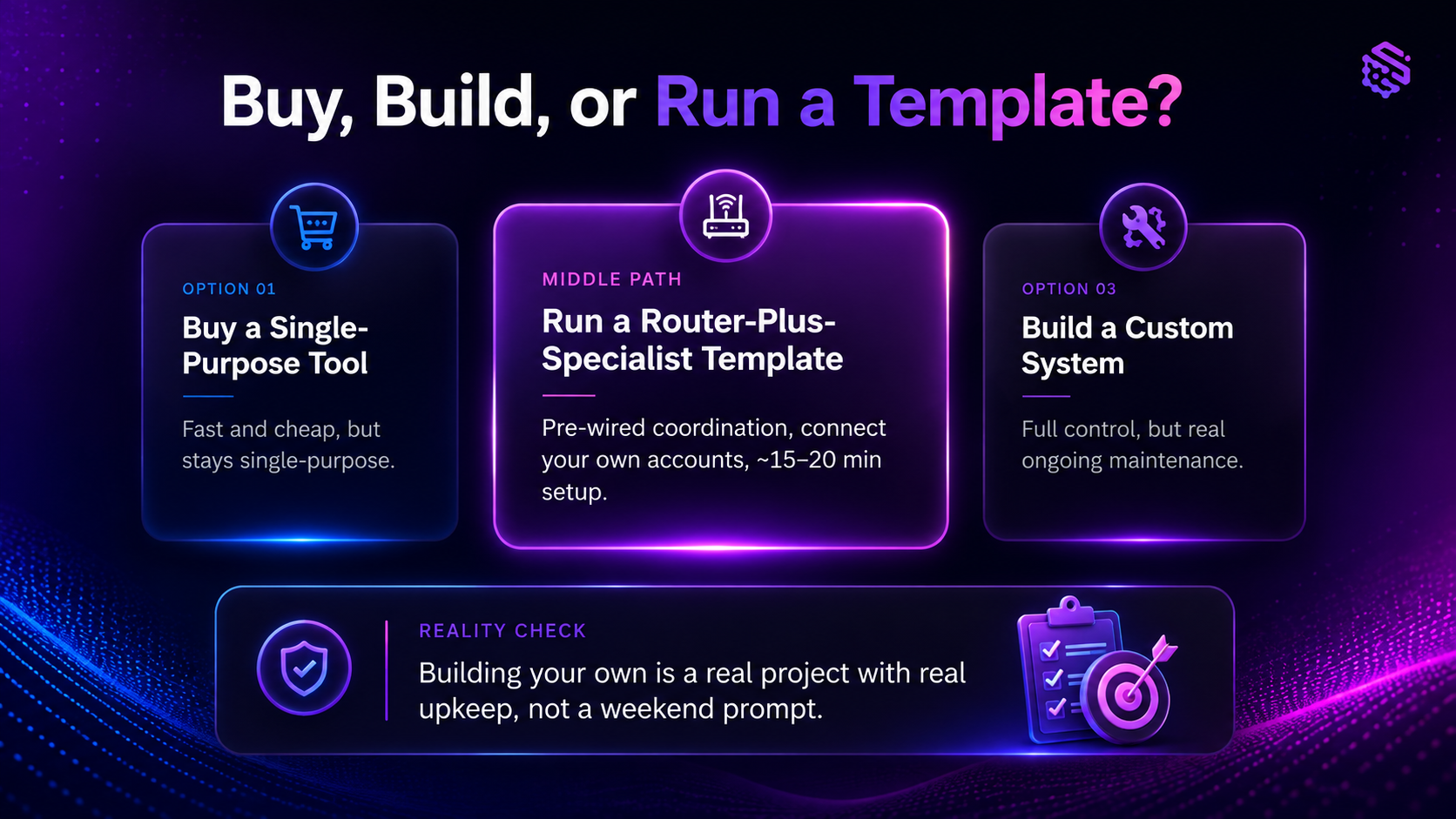 Buy, Build or run AI chief of Staff