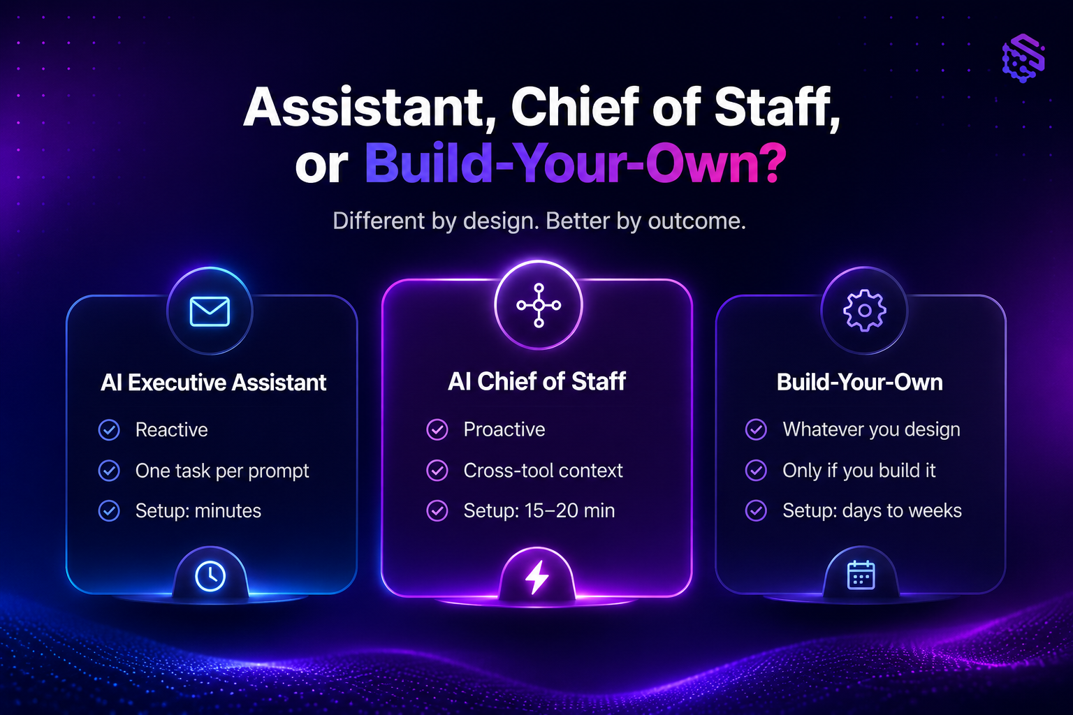 AI Assistant v AI Chief of staff vs build your own