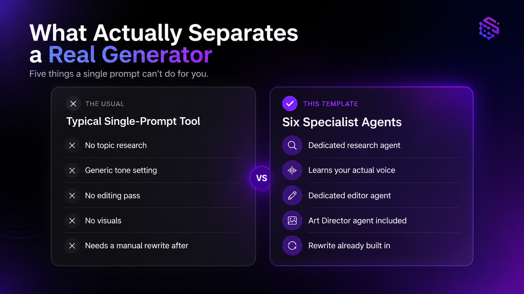 Comparison with Claude & GPT