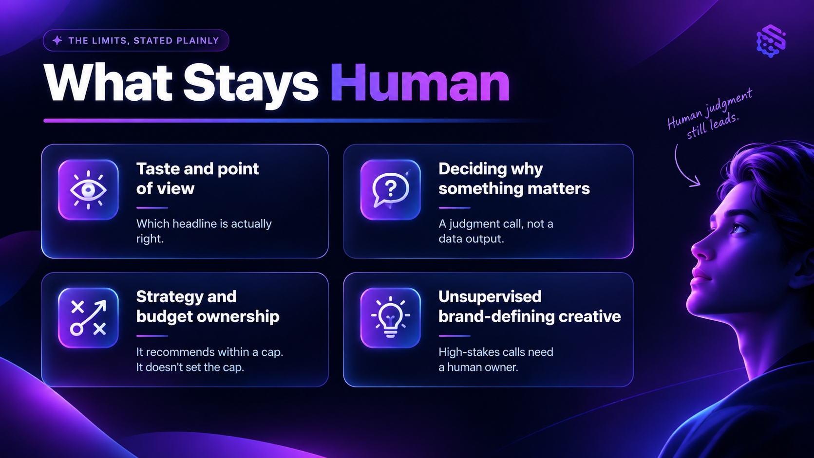 What not to automate with AI marketing Agent, what is done by human