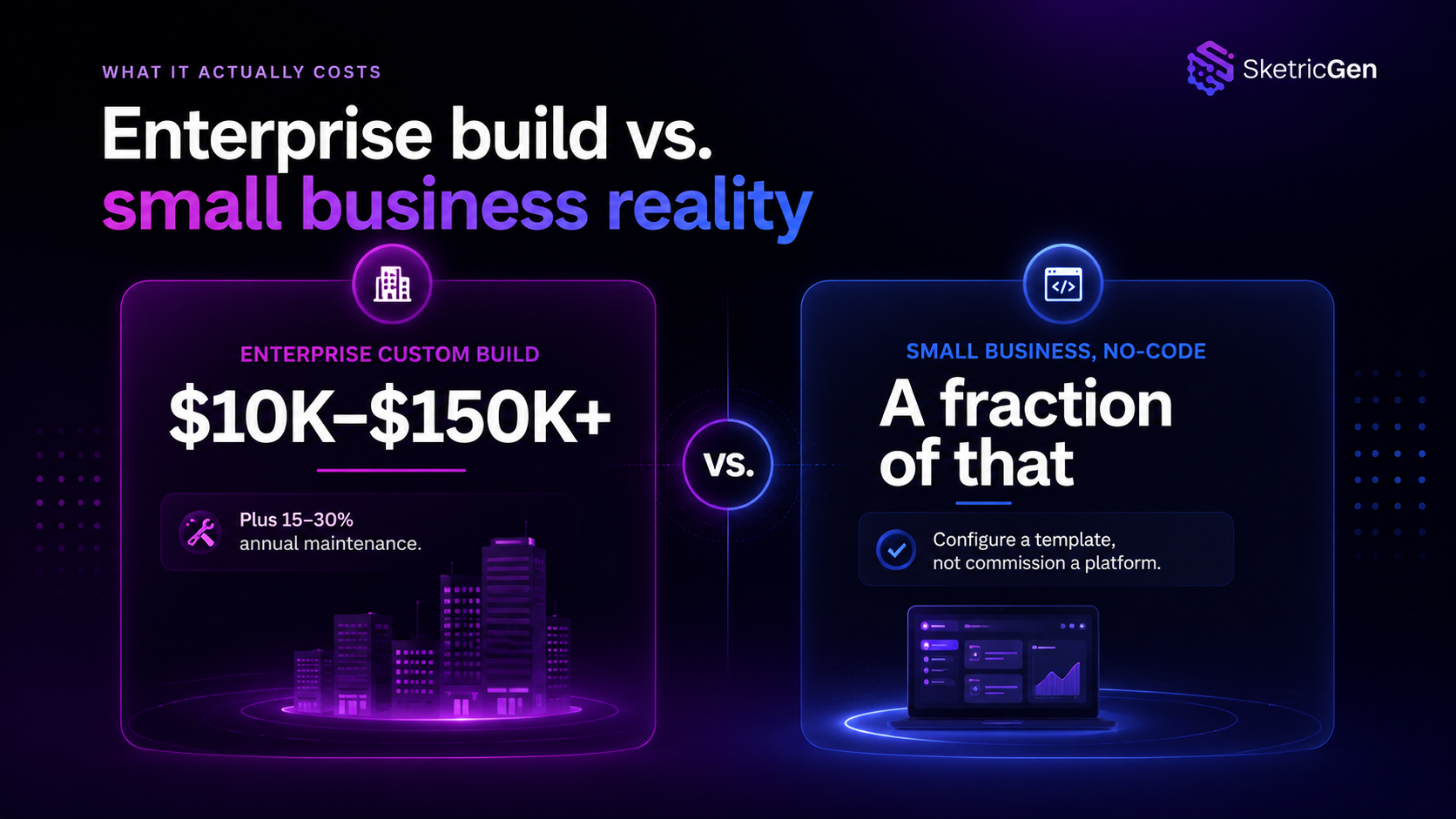 How much cost saving with using AI Agents for small businesses