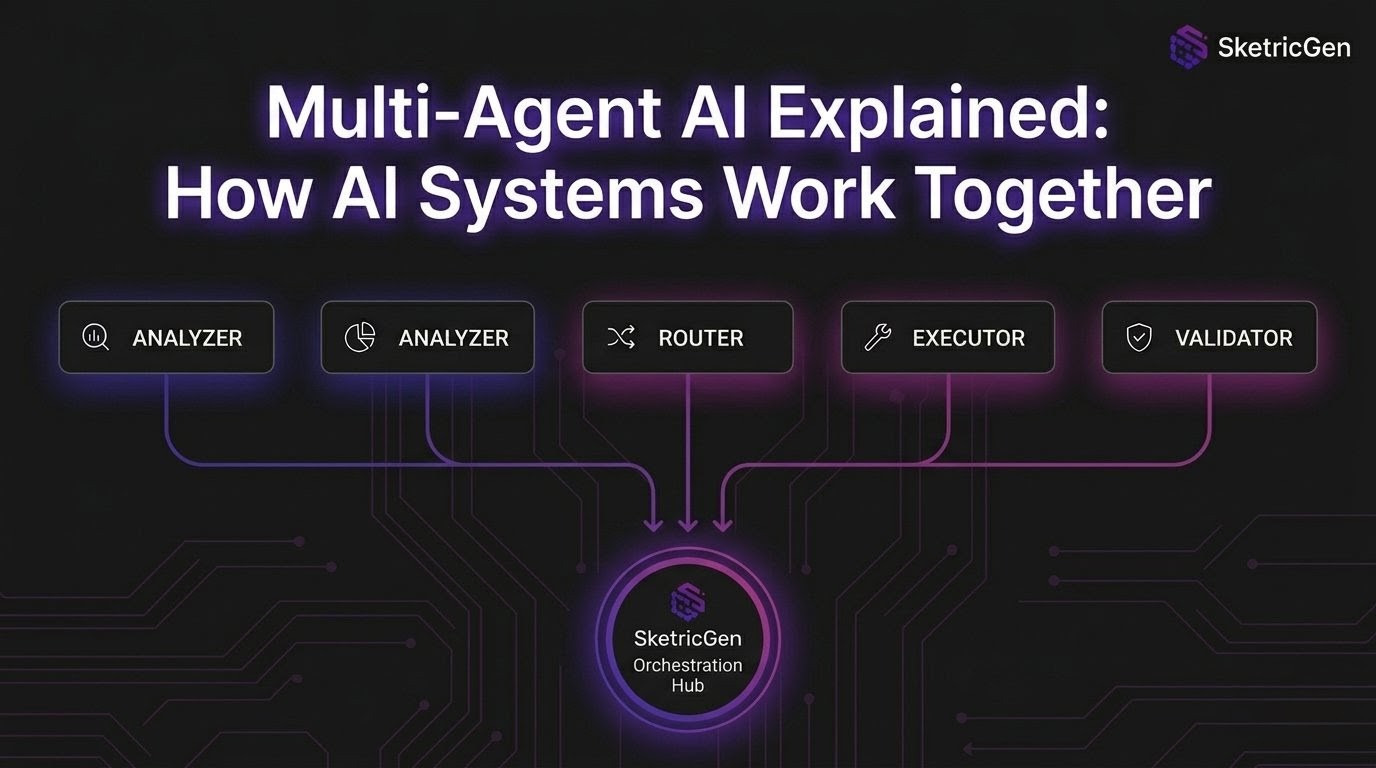 Multi-Agent AI Orchestration - Cover Image
