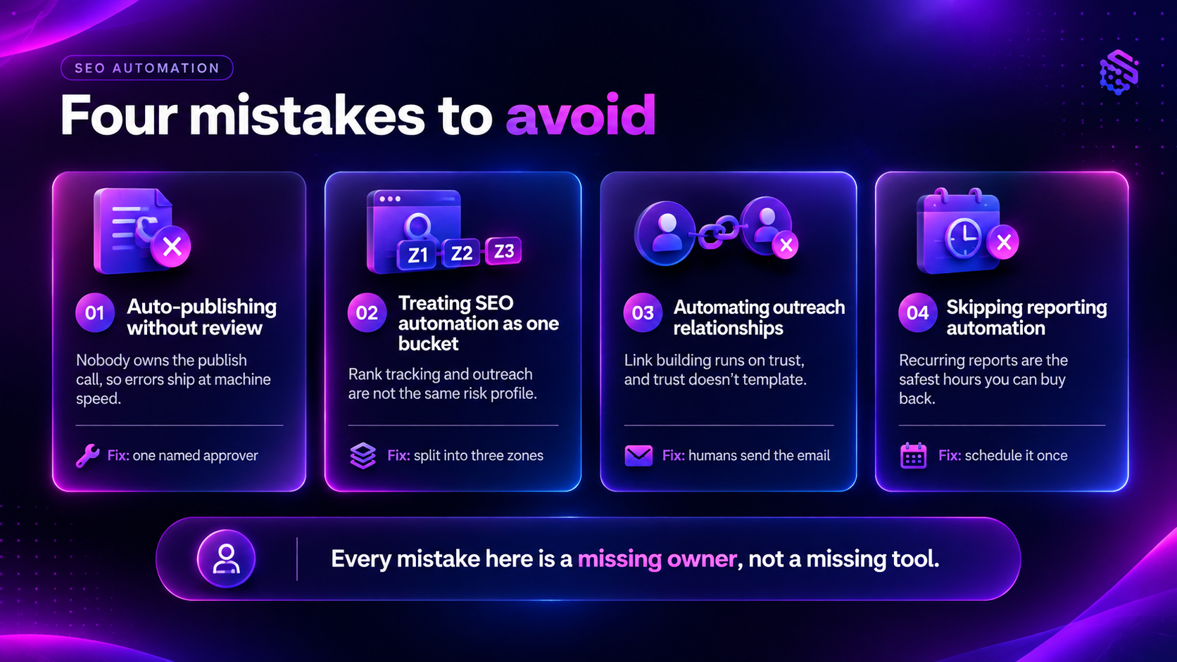 Mistakes to avoid in SEO Automation