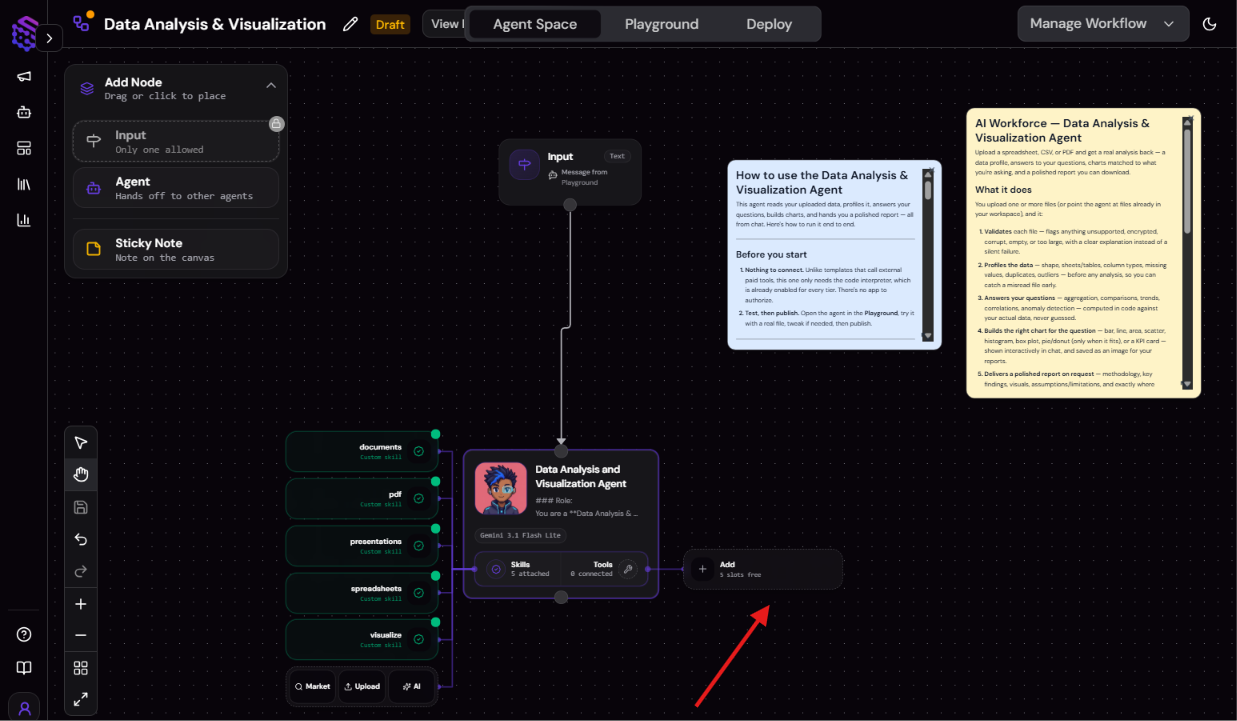 Agent Space Screenshot showing Data & Visualization Agent