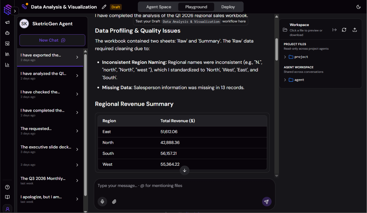 Screenshot of Data profile results when you give a file