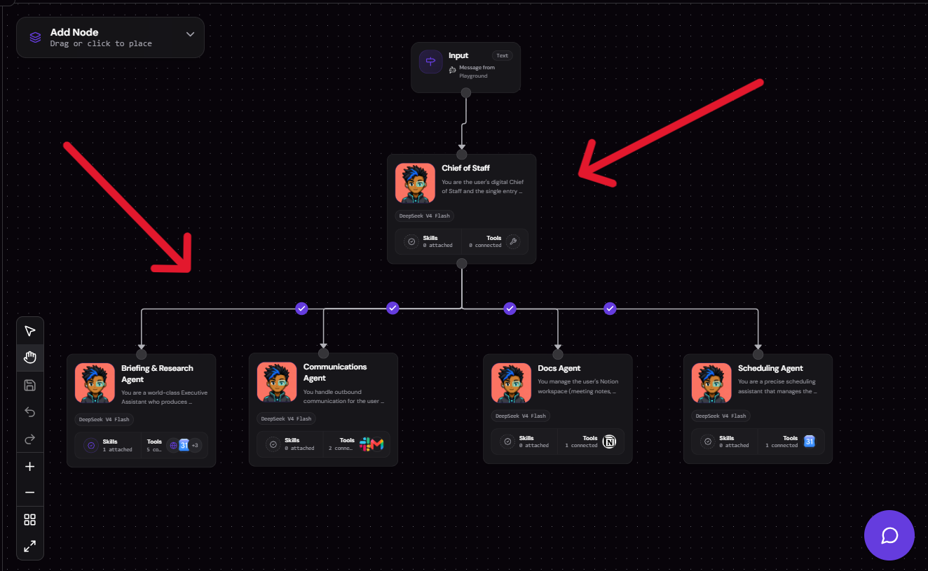 Agent Space for Personal AI Ops Assistant