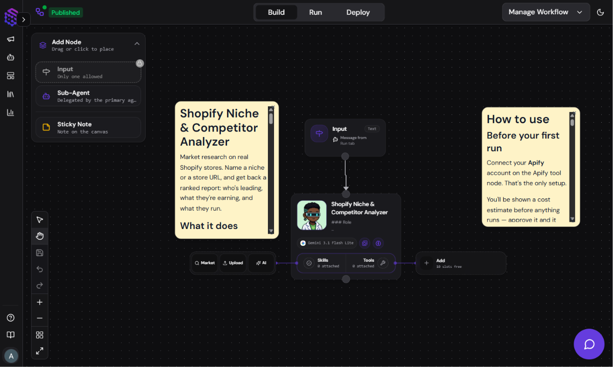 Shopify Store Analyzer Agent